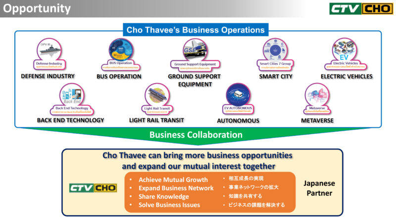 Cho Thavee - 日本企業との協業機会