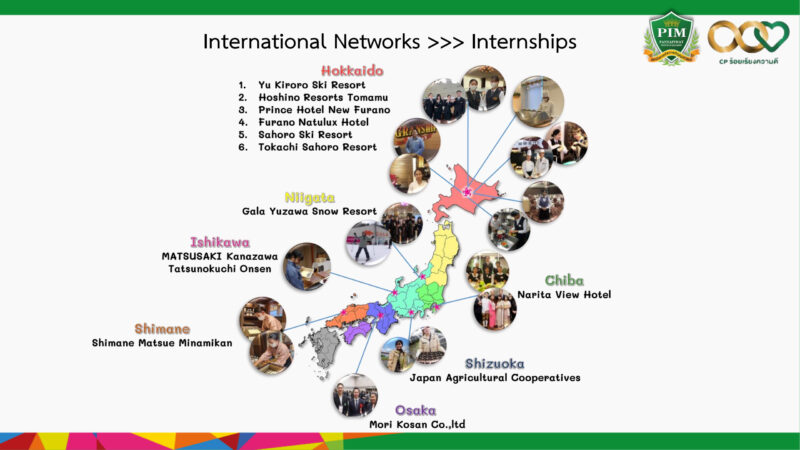 パンヤピワット経営大学（PIM）の日本企業とのネットワーク